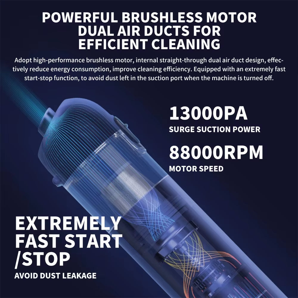 NEW  Portable Handheld Vacuum Cleaner for Home Car Mini Wireless Dust Catcher Collector 13000PA Cyclone Suction -CN