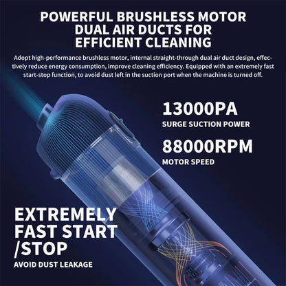 NEW  Portable Handheld Vacuum Cleaner for Home Car Mini Wireless Dust Catcher Collector 13000PA Cyclone Suction -CN